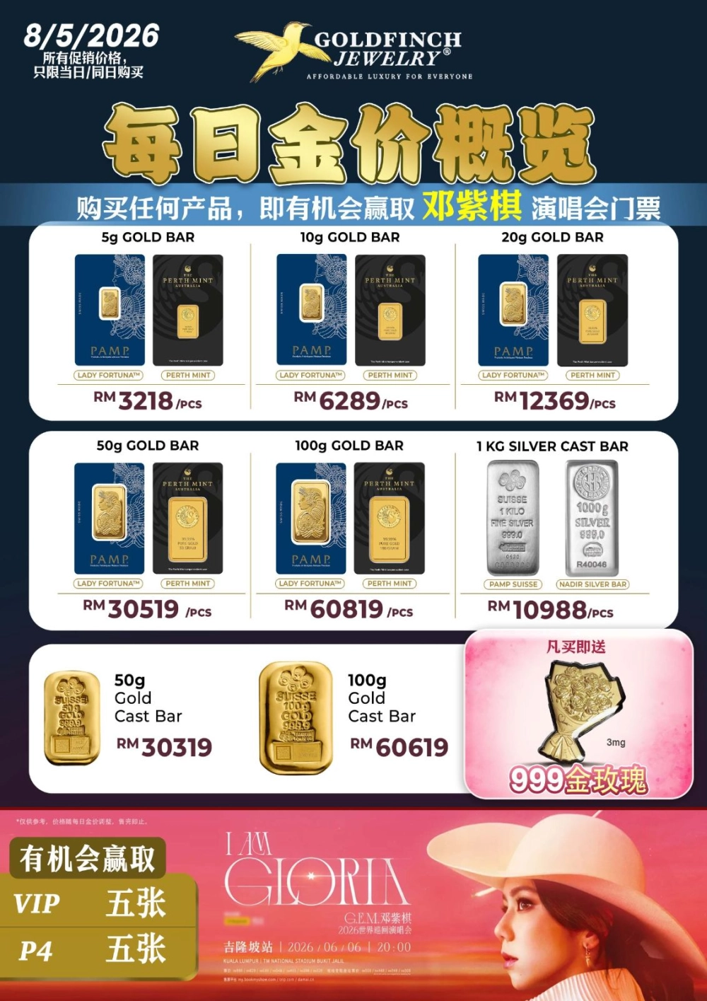Goldfinch Jewelry 每日金价概览｜2026年5月8日 ✨